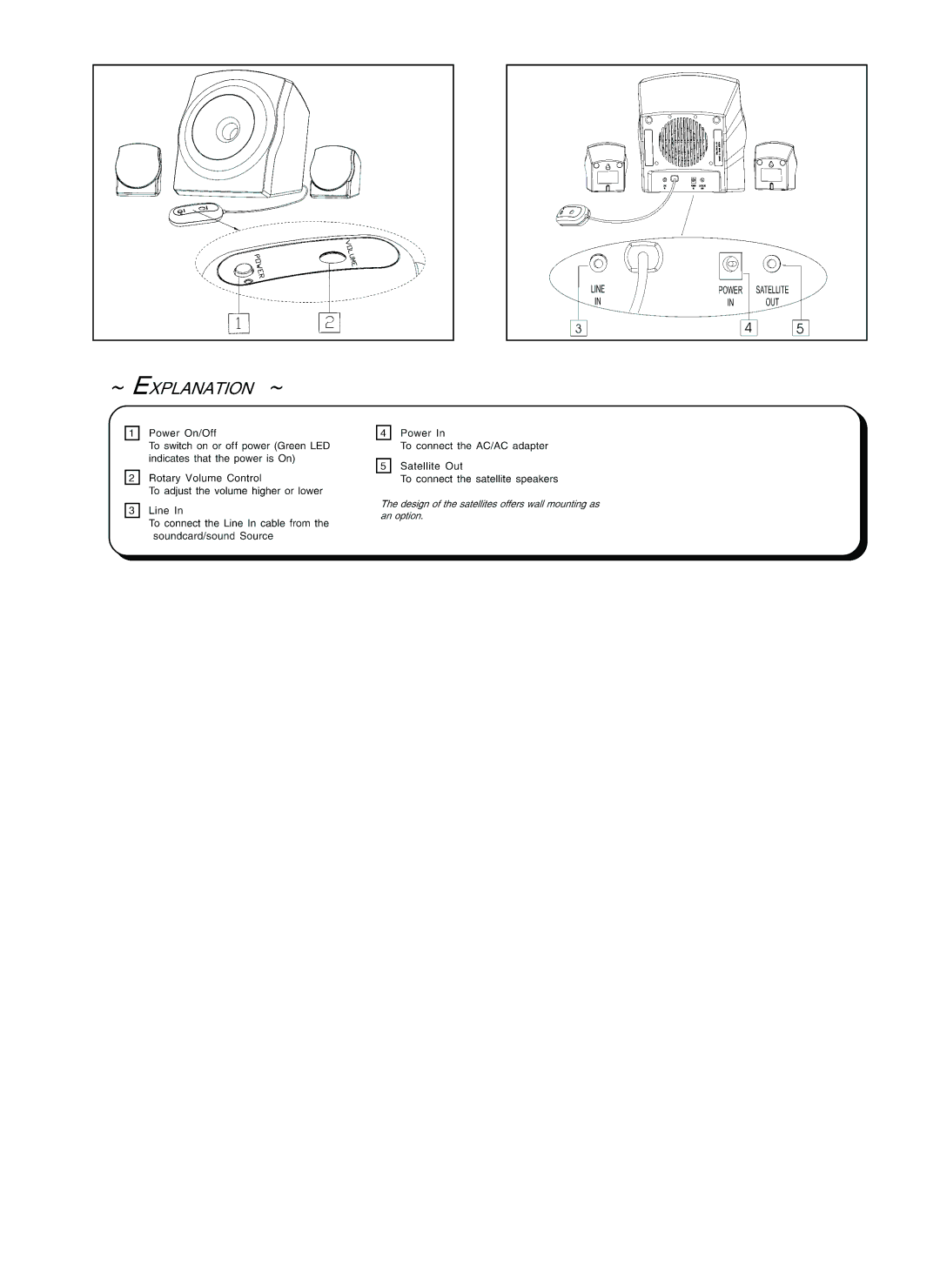 Philips MMS2031799 manual 