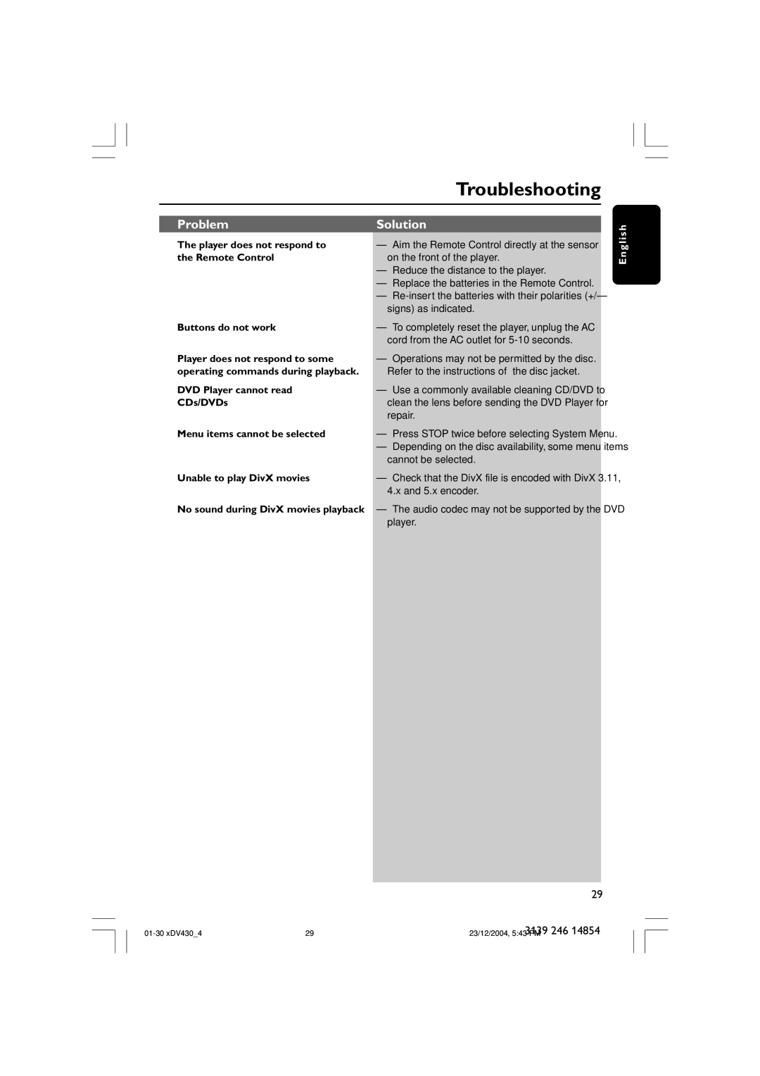 Philips MMS430 user manual Troubleshooting 