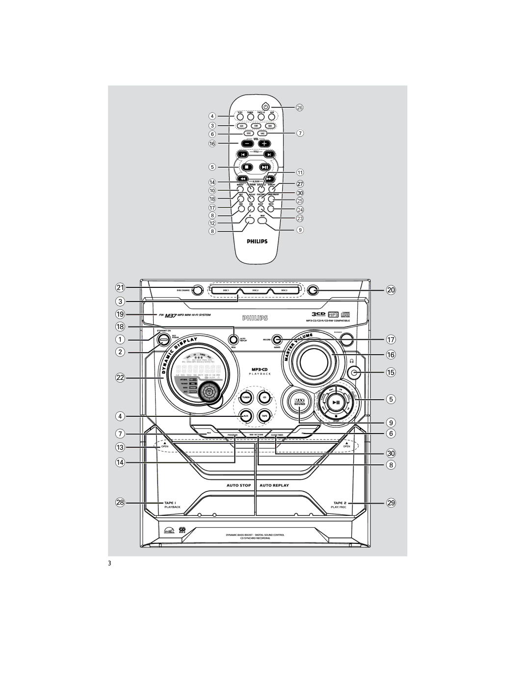 Philips MP3-CD user manual Max 