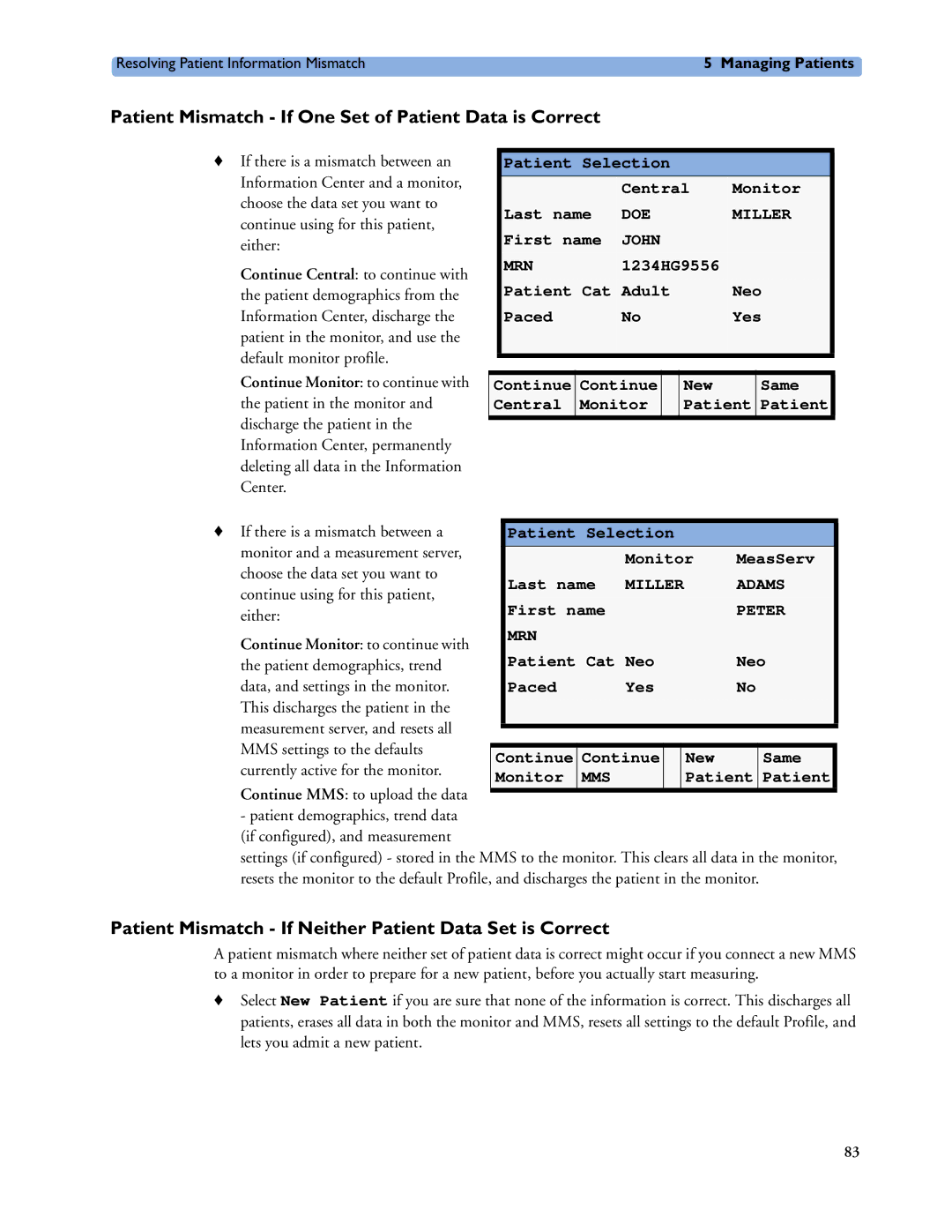 Philips MP20/30, MP60/70/80/90, MP40/50 manual Patient Mismatch If One Set of Patient Data is Correct 