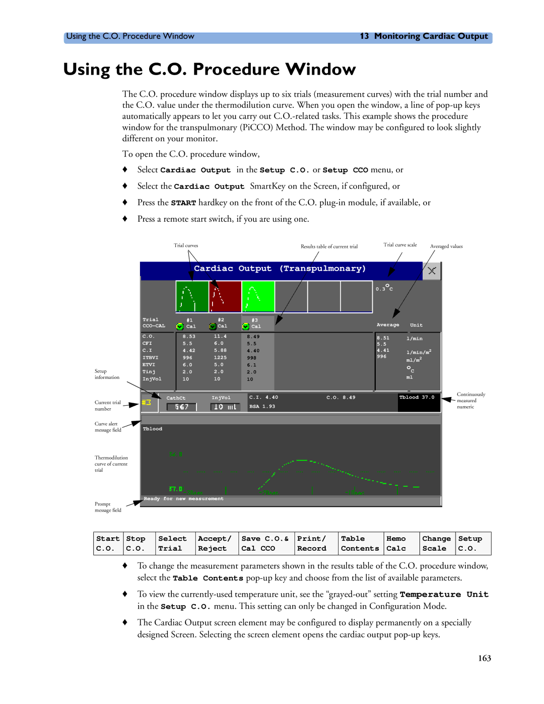 Philips MP60/70/80/90, MP20/30, MP40/50 manual Using the C.O. Procedure Window, Cardiac Output Transpulmonary 