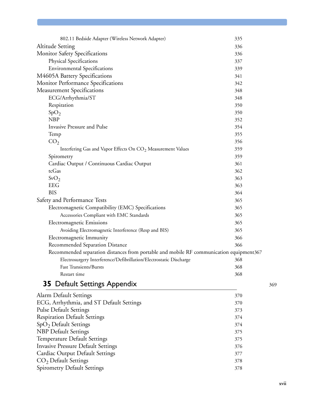 Philips MP20/30, MP60/70/80/90, MP40/50 manual Default Settings Appendix 