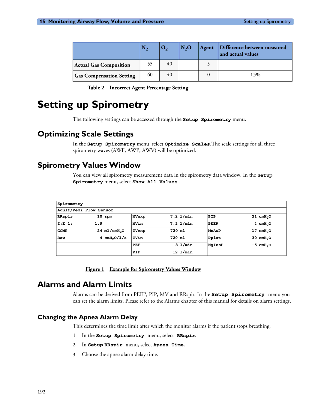 Philips MP40/50 manual Setting up Spirometry, Optimizing Scale Settings, Spirometry Values Window, Alarms and Alarm Limits 