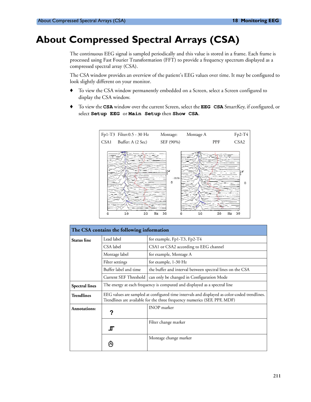 Philips MP60/70/80/90, MP20/30, MP40/50 manual About Compressed Spectral Arrays CSA, CSA contains the following information 