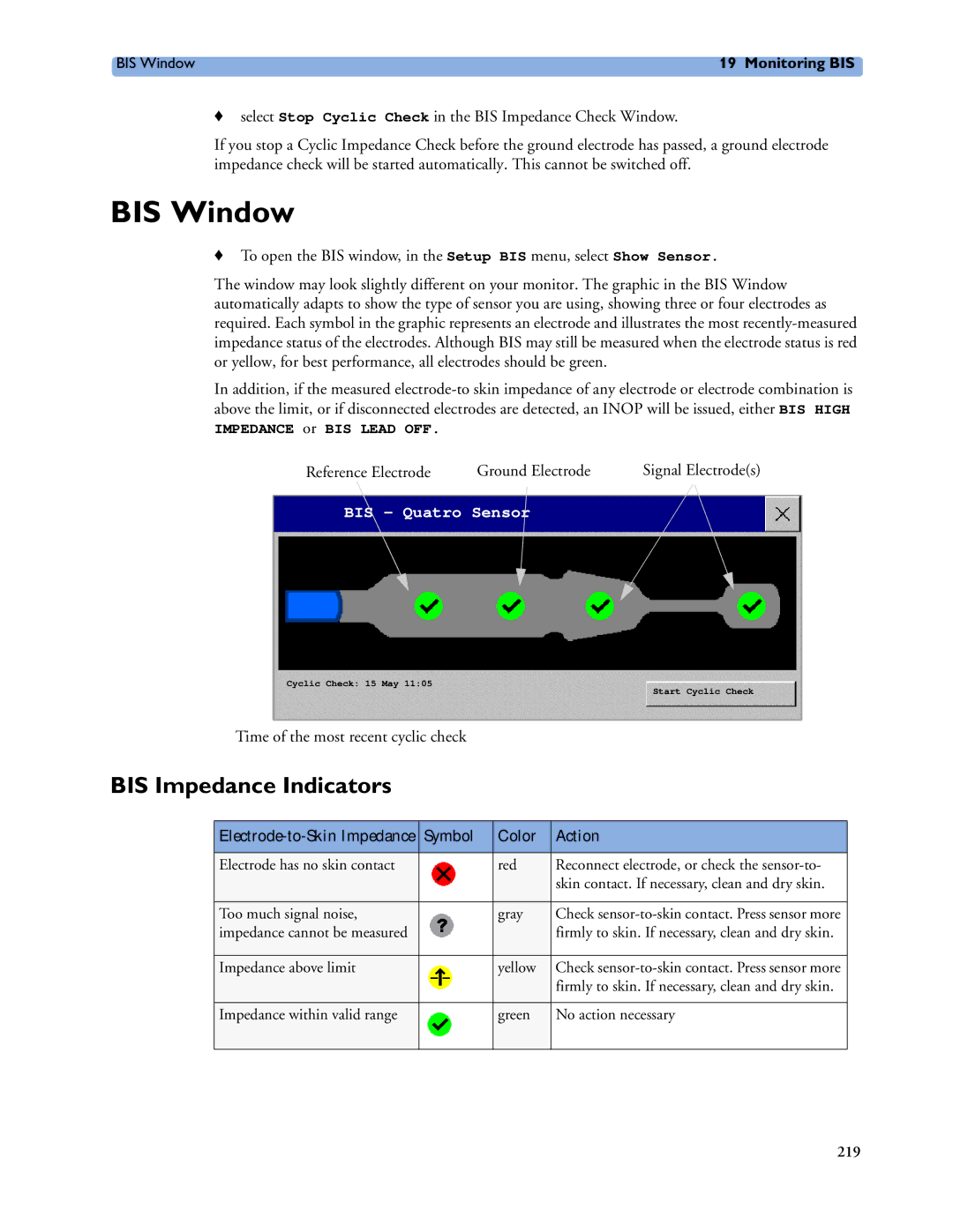 Philips MP40/50, MP60/70/80/90, MP20/30 manual BIS Window, BIS Impedance Indicators, Symbol Color Action 