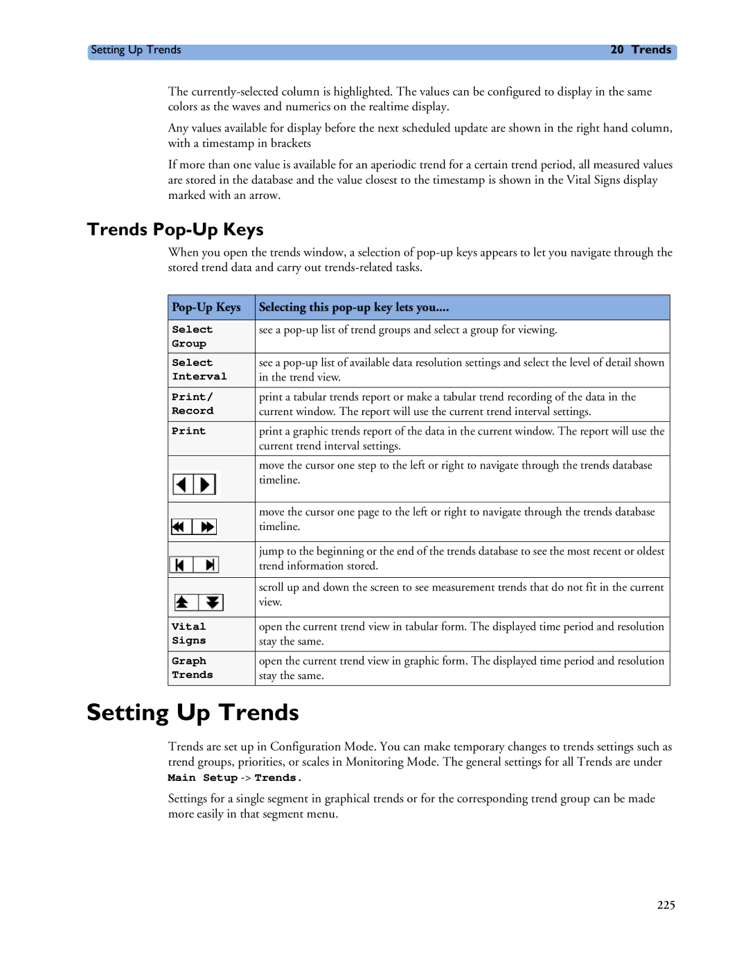 Philips MP40/50, MP60/70/80/90, MP20/30 manual Setting Up Trends, Trends Pop-Up Keys 