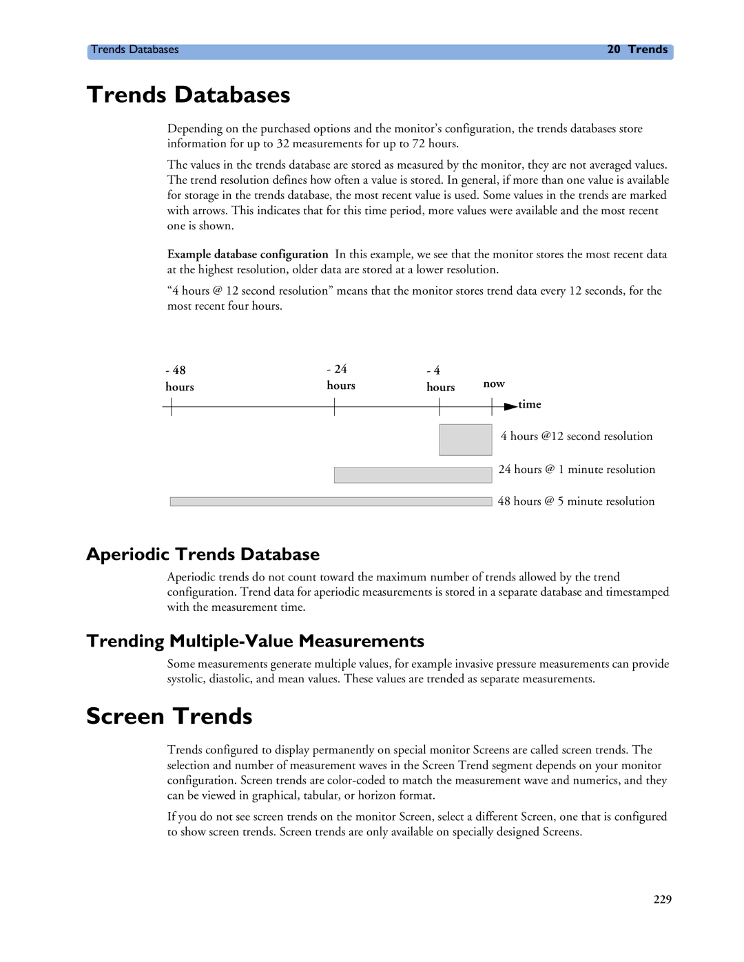 Philips MP60/70/80/90 Trends Databases, Screen Trends, Aperiodic Trends Database, Trending Multiple-Value Measurements 