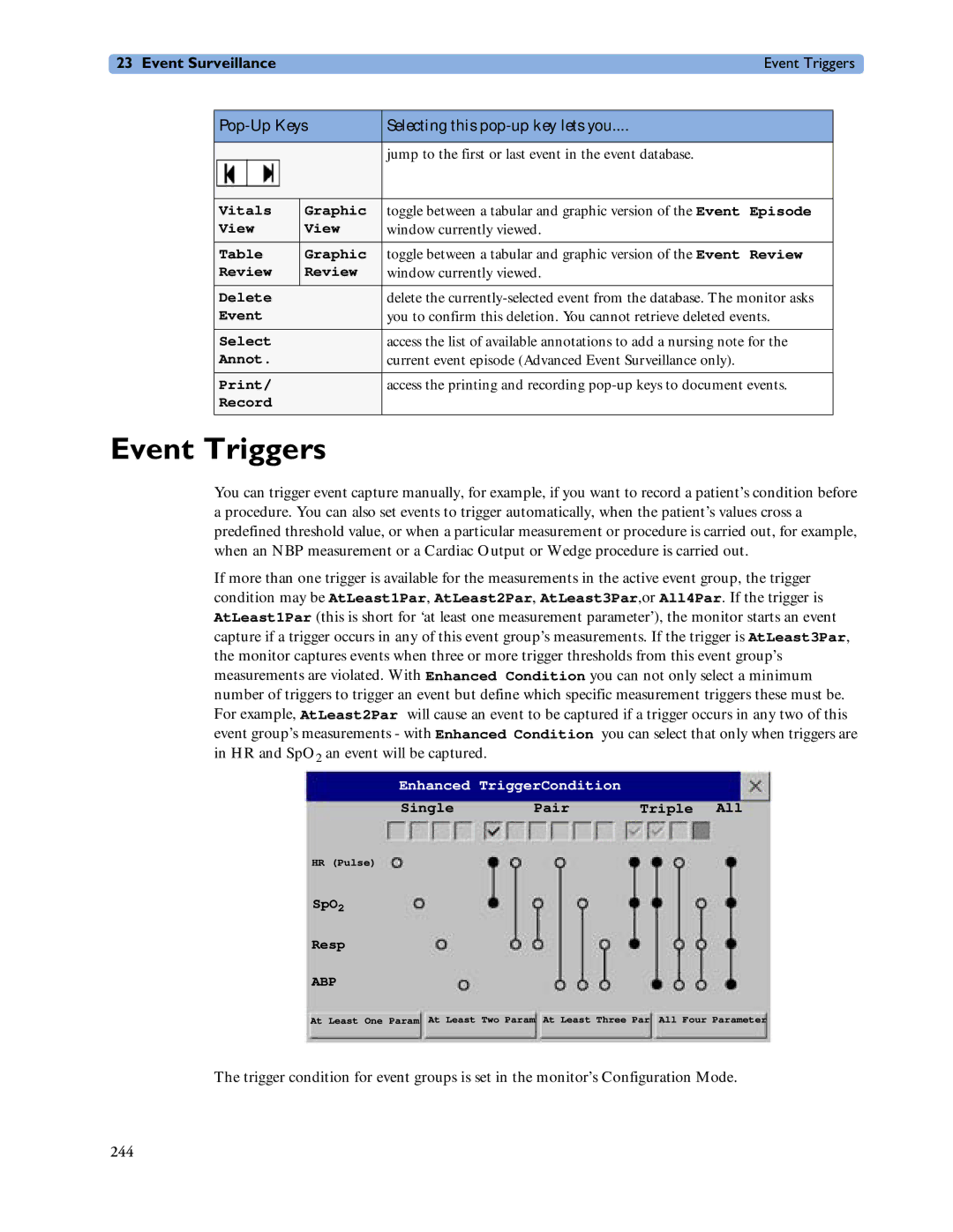 Philips MP60/70/80/90, MP20/30, MP40/50 manual Event Triggers, SpO2 Resp, Abp 