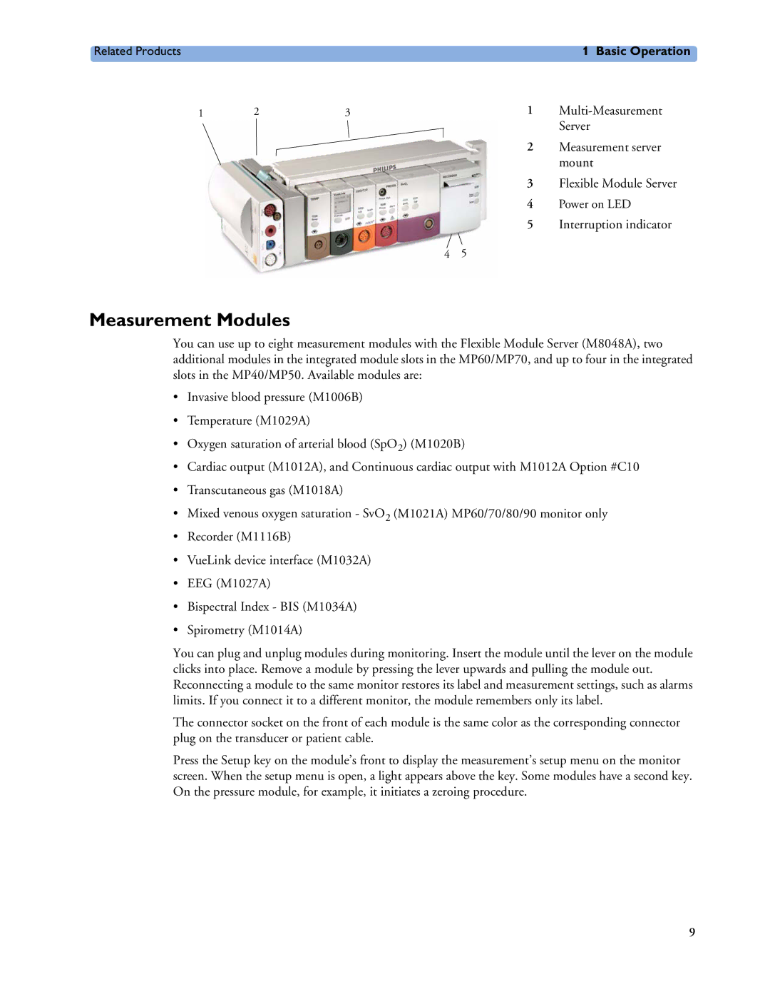 Philips MP40/50, MP60/70/80/90, MP20/30 manual Measurement Modules 