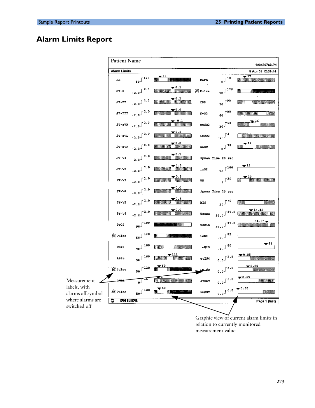 Philips MP40/50, MP60/70/80/90, MP20/30 manual Alarm Limits Report, Patient Name 