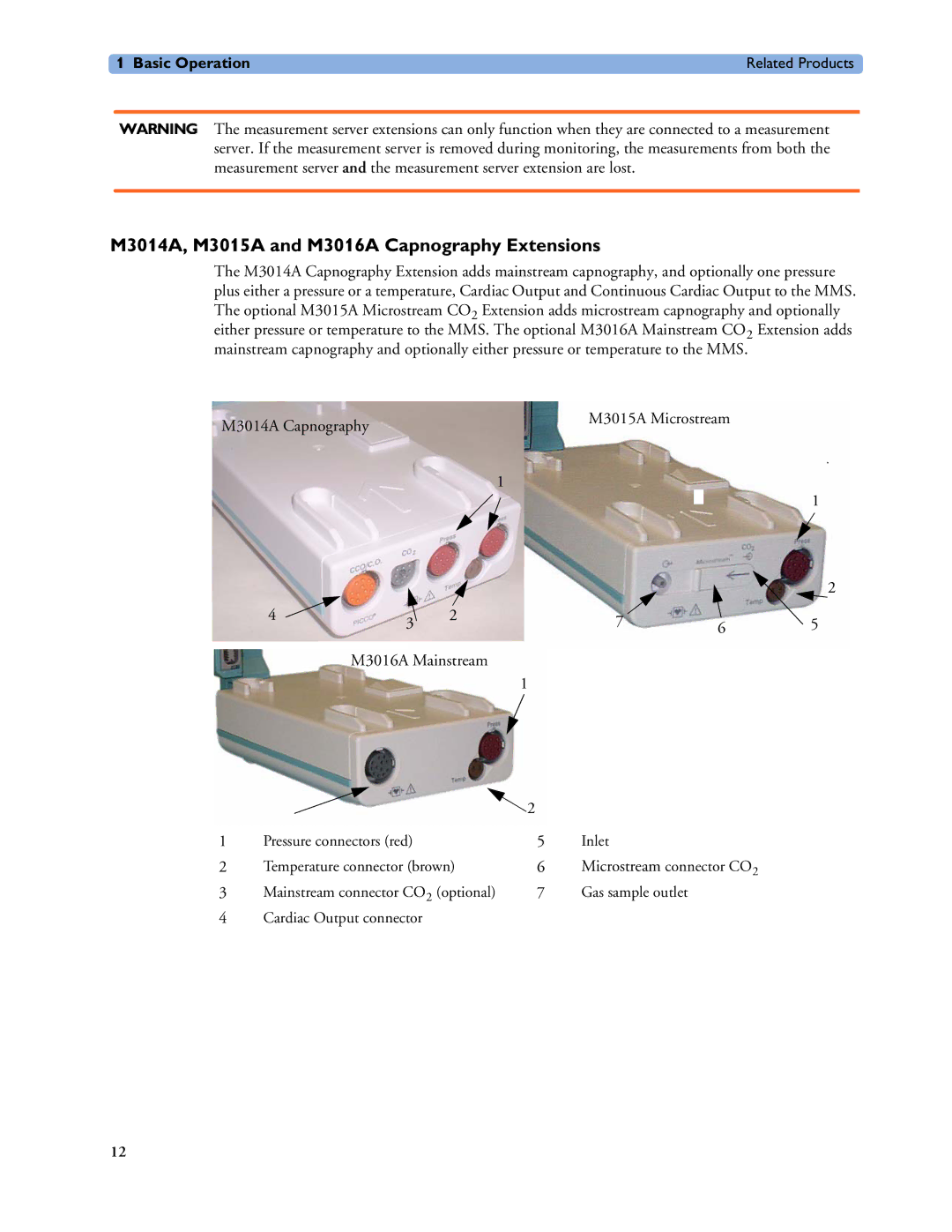 Philips MP40/50, MP60/70/80/90 manual M3014A, M3015A and M3016A Capnography Extensions, M3014A Capnography M3016A Mainstream 