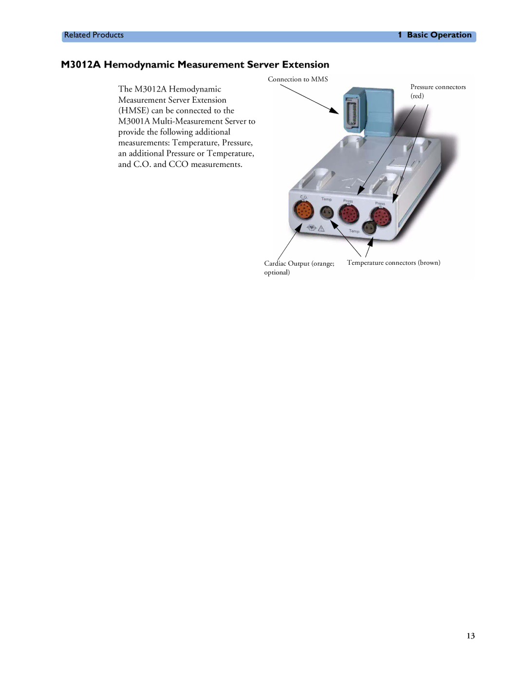 Philips MP60/70/80/90, MP20/30, MP40/50 manual M3012A Hemodynamic Measurement Server Extension 