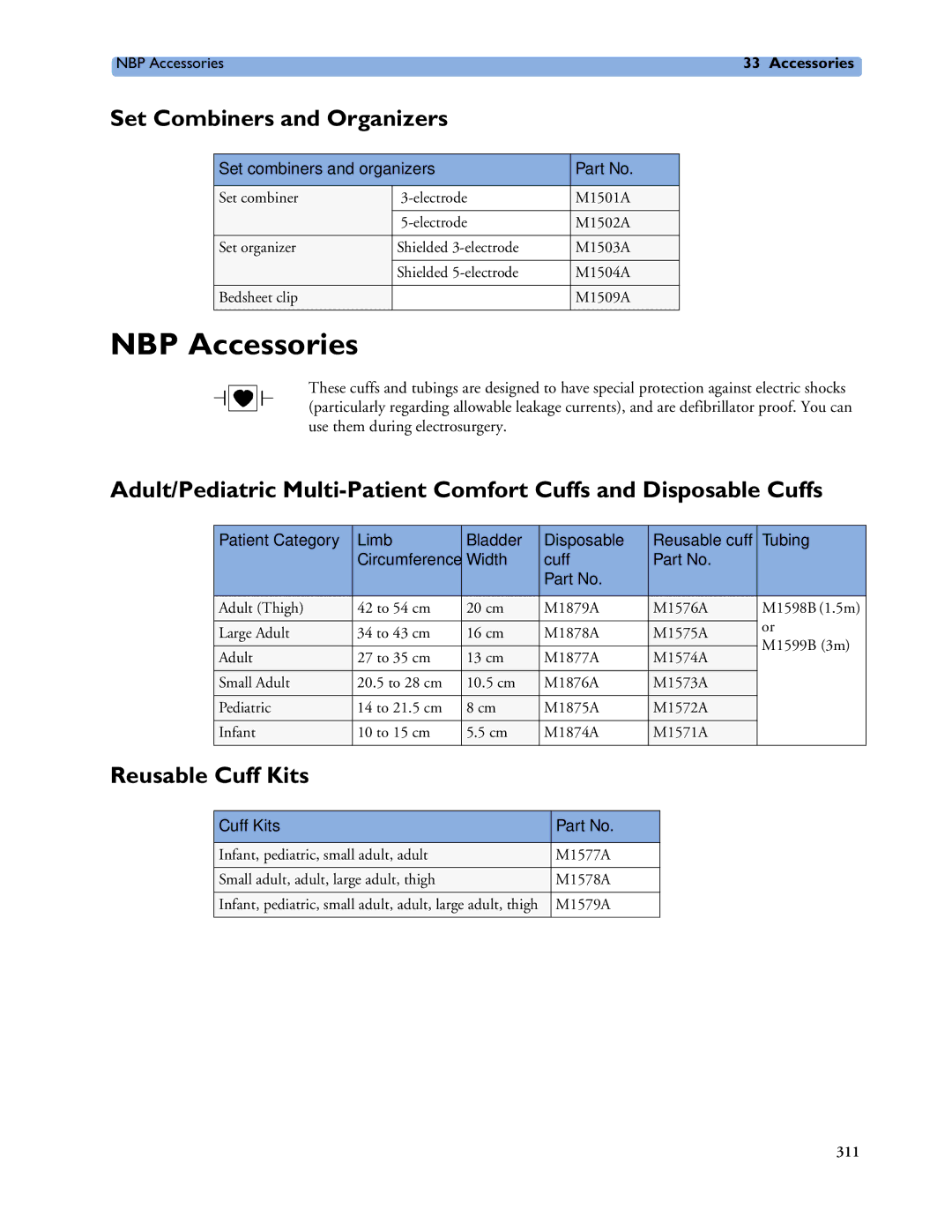 Philips MP20/30, MP60/70/80/90, MP40/50 manual NBP Accessories, Set Combiners and Organizers, Reusable Cuff Kits 