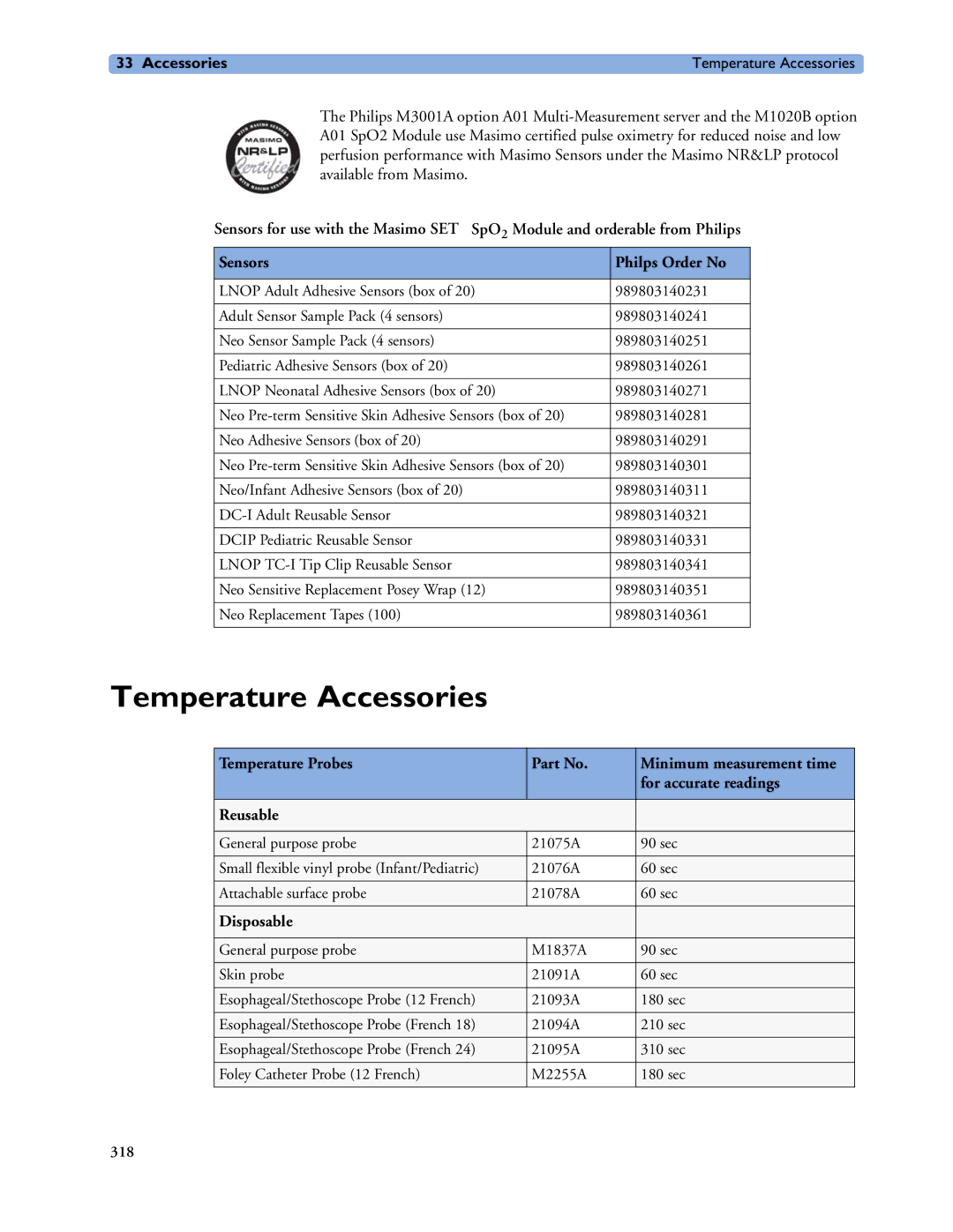 Philips MP40/50, MP60/70/80/90, MP20/30 manual Temperature Accessories, Disposable 