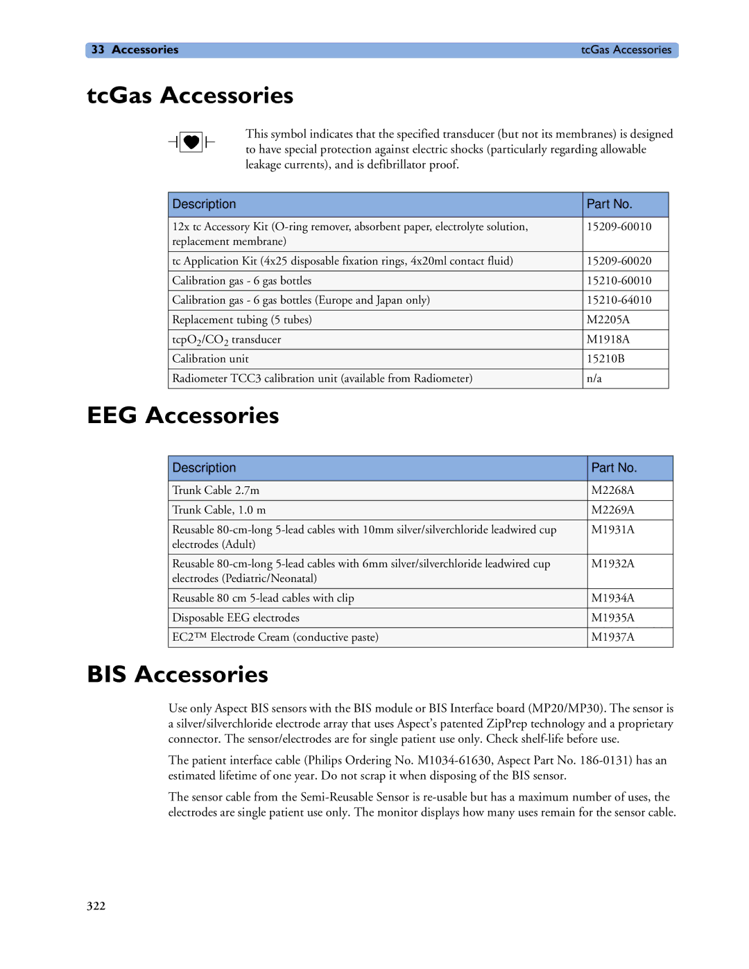 Philips MP60/70/80/90, MP20/30, MP40/50 manual TcGas Accessories, EEG Accessories, BIS Accessories 