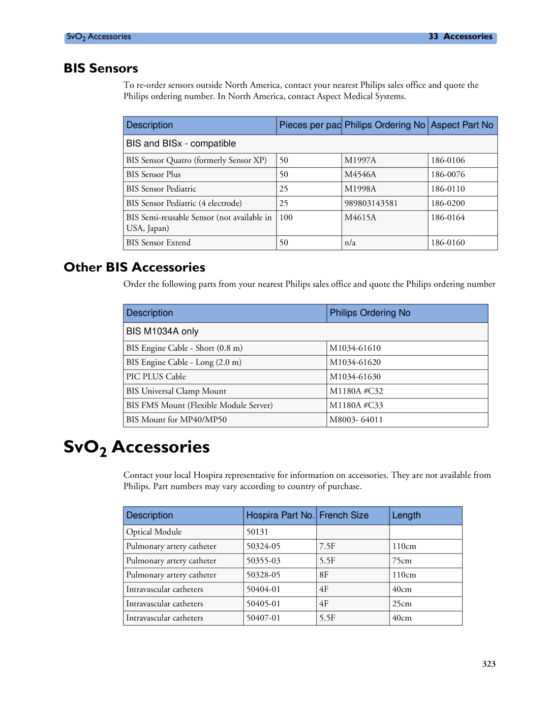 Philips MP20/30, MP60/70/80/90, MP40/50 manual SvO2 Accessories, BIS Sensors, Other BIS Accessories 