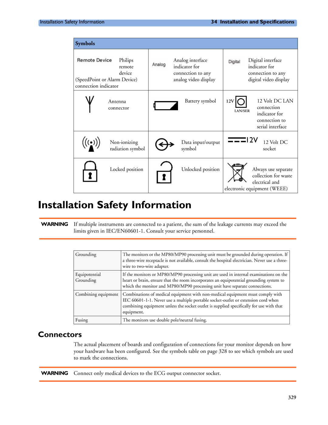 Philips MP20/30, MP60/70/80/90, MP40/50 manual Installation Safety Information, Connectors, 12V 