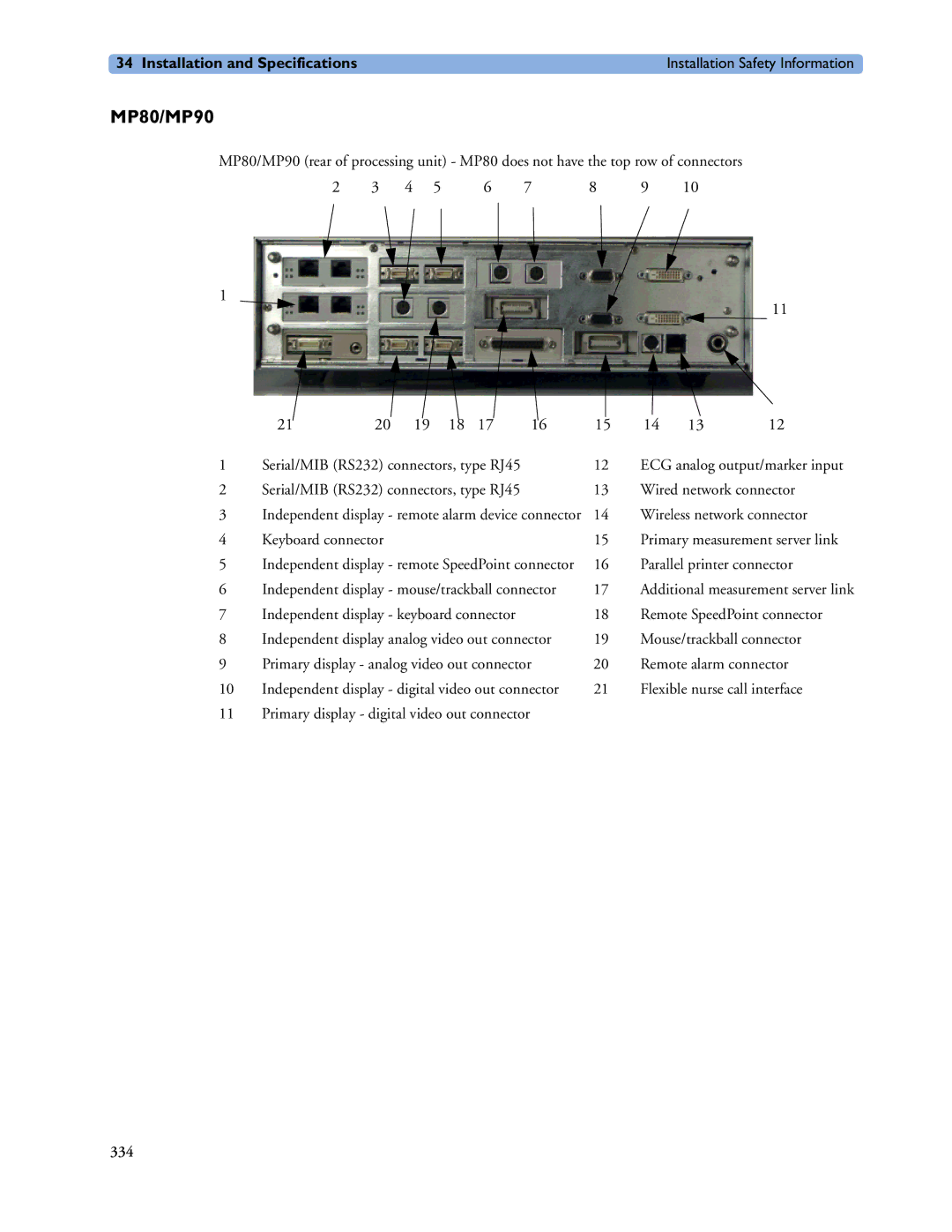 Philips MP60/70/80/90, MP20/30, MP40/50 manual MP80/MP90 