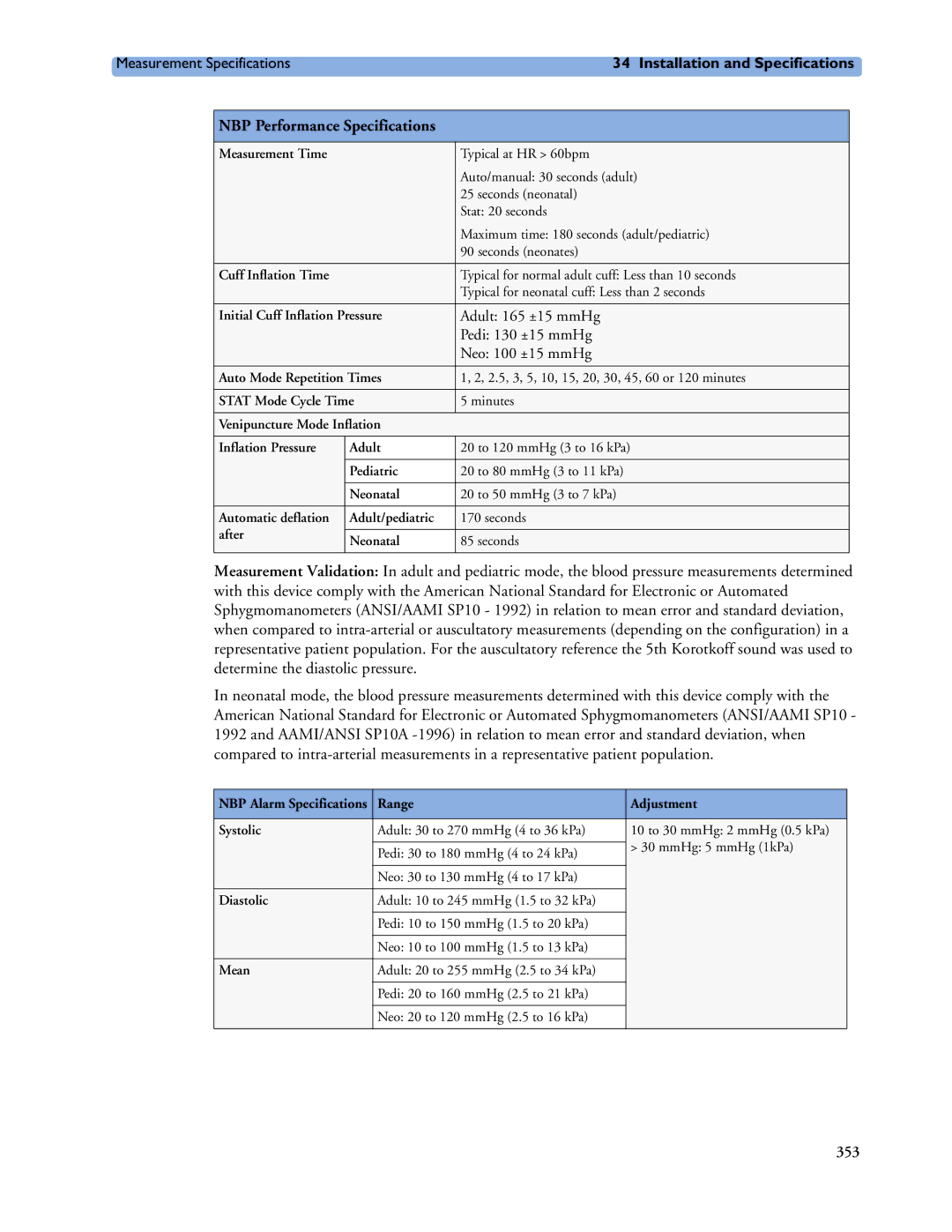 Philips MP20/30 manual Measurement Time, Cuff Inflation Time, Initial Cuff Inflation Pressure, Auto Mode Repetition Times 