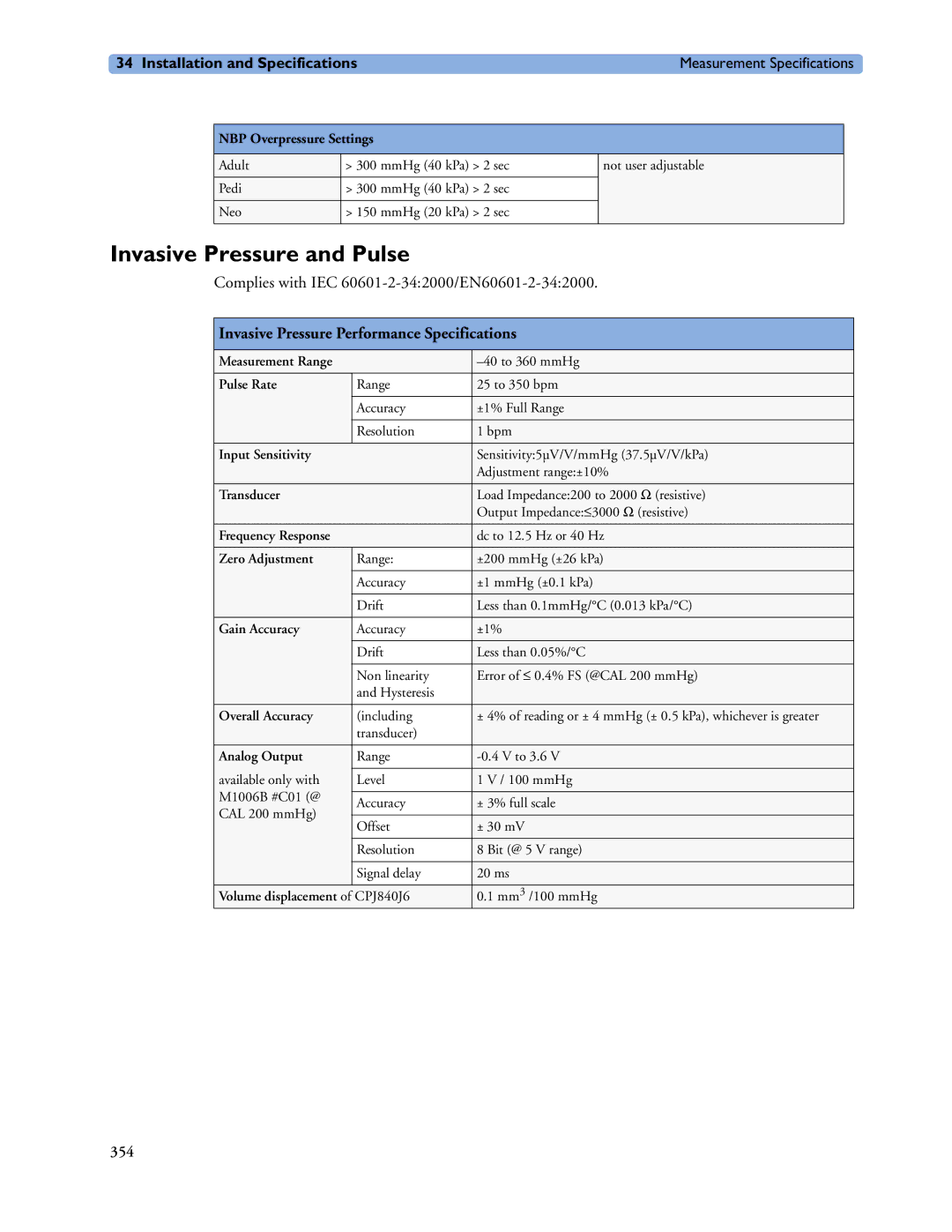 Philips MP40/50, MP60/70/80/90, MP20/30 manual Invasive Pressure and Pulse, Invasive Pressure Performance Specifications 