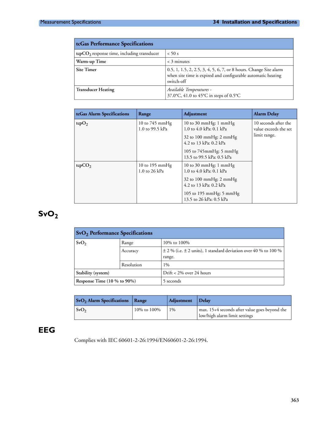 Philips MP40/50, MP60/70/80/90, MP20/30 manual SvO2, SvO 2 Performance Specifications 