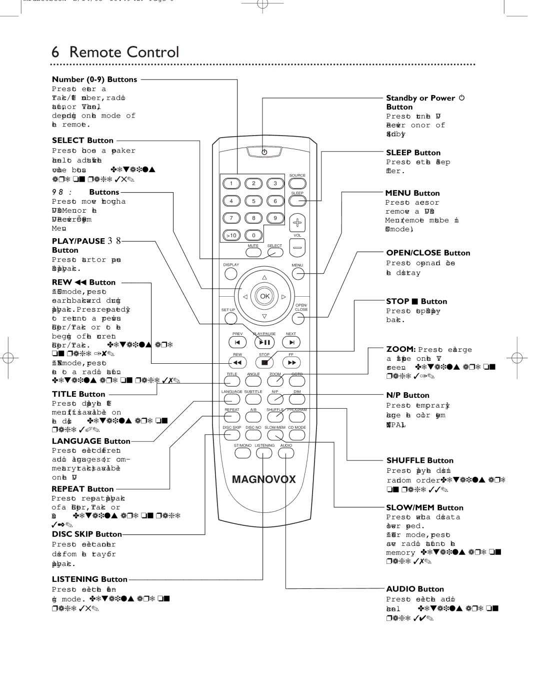 Philips MRD-250 warranty Remote Control, Play/Pause 