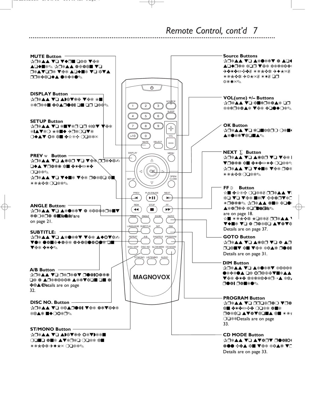 Philips MRD-250 warranty Remote Control, cont’d, Subtitle 