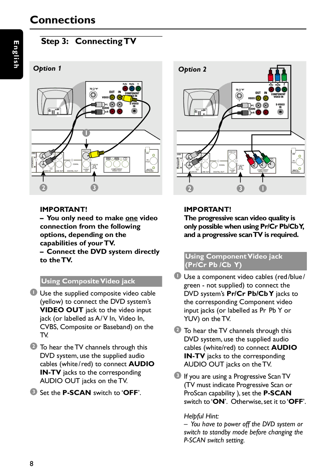 Philips MRD120 manual Connecting TV, Using Composite Video jack, Set the P-SCANswitch to ‘OFF’ 