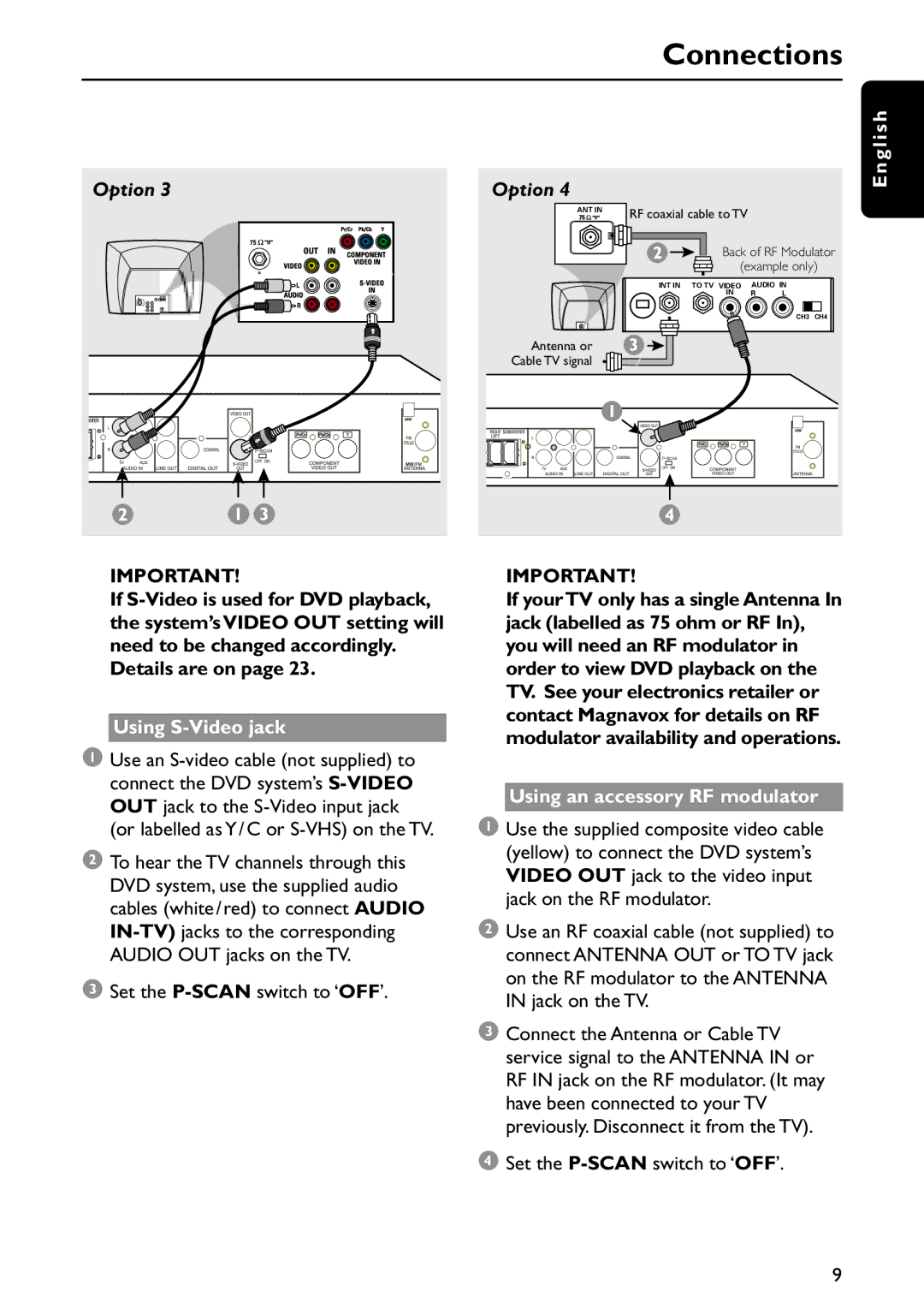 Philips MRD120 manual Using S-Video jack, Using an accessory RF modulator 