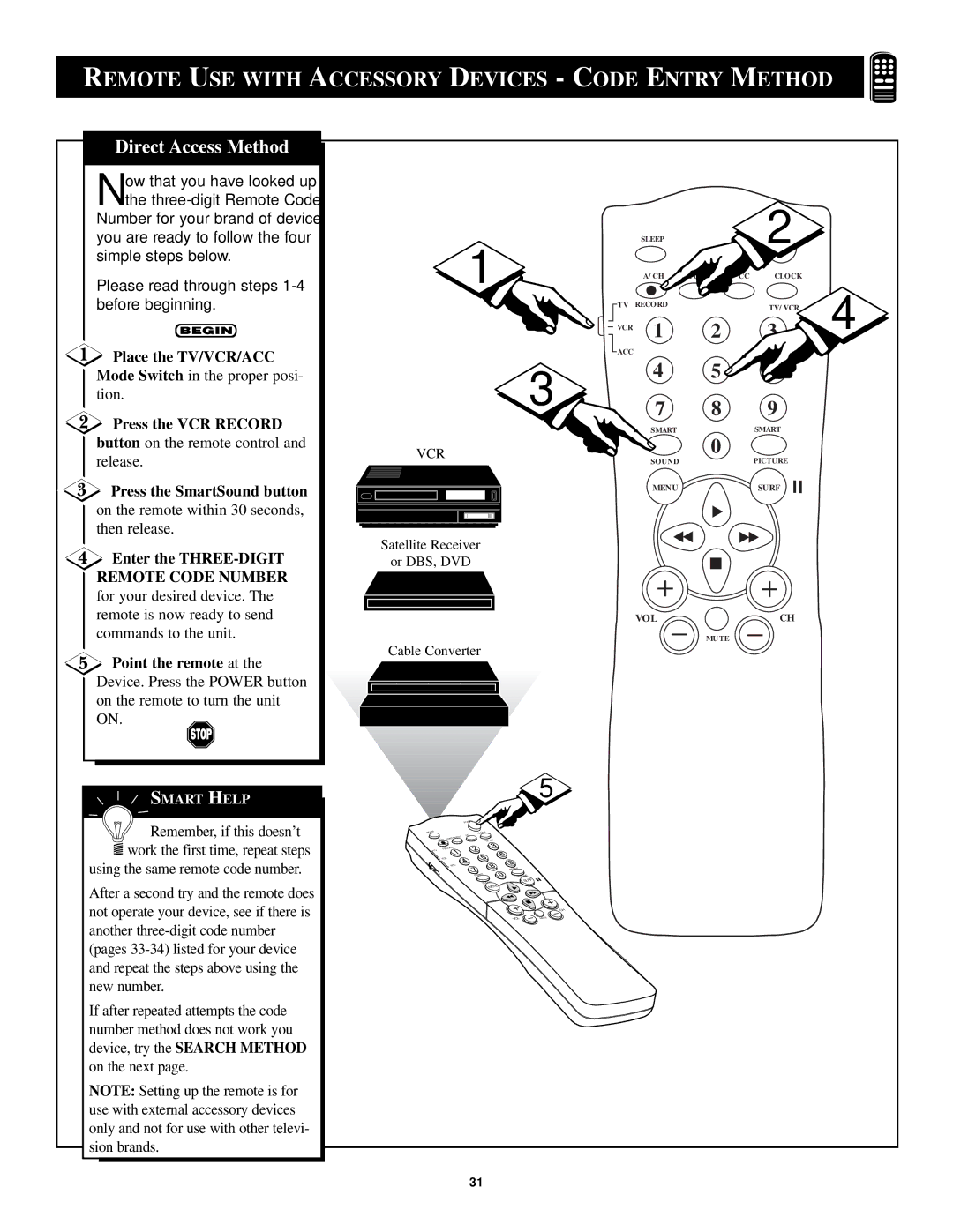 Philips MS3250C99 manual Press the VCR Record, Press the SmartSound button, Enter the THREE-DIGIT, Point the remote at 