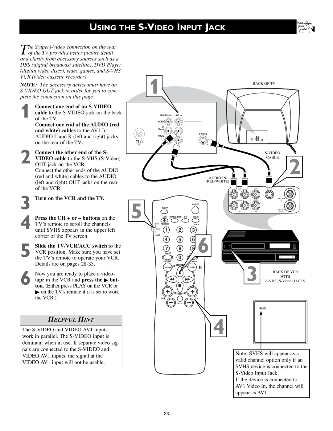 Philips MS3252S, MS3652S Using the S-VIDEO Input Jack, Connect one end of an S-VIDEO, Turn on the VCR and the TV 