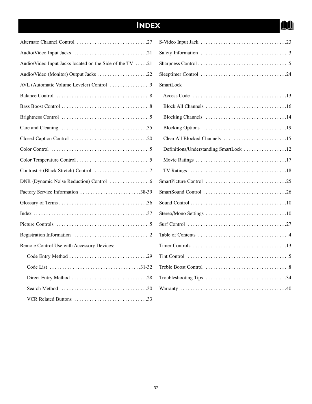 Philips MS3252S, MS3652S owner manual Index 