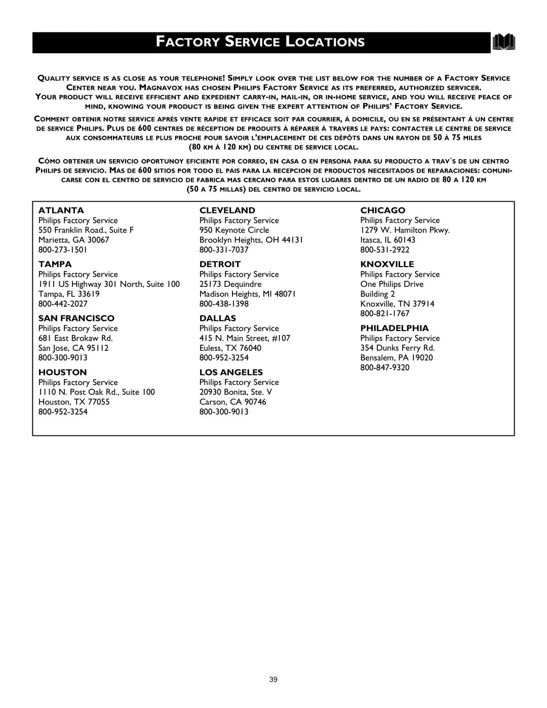 Philips MS3252S, MS3652S owner manual Houston LOS Angeles 