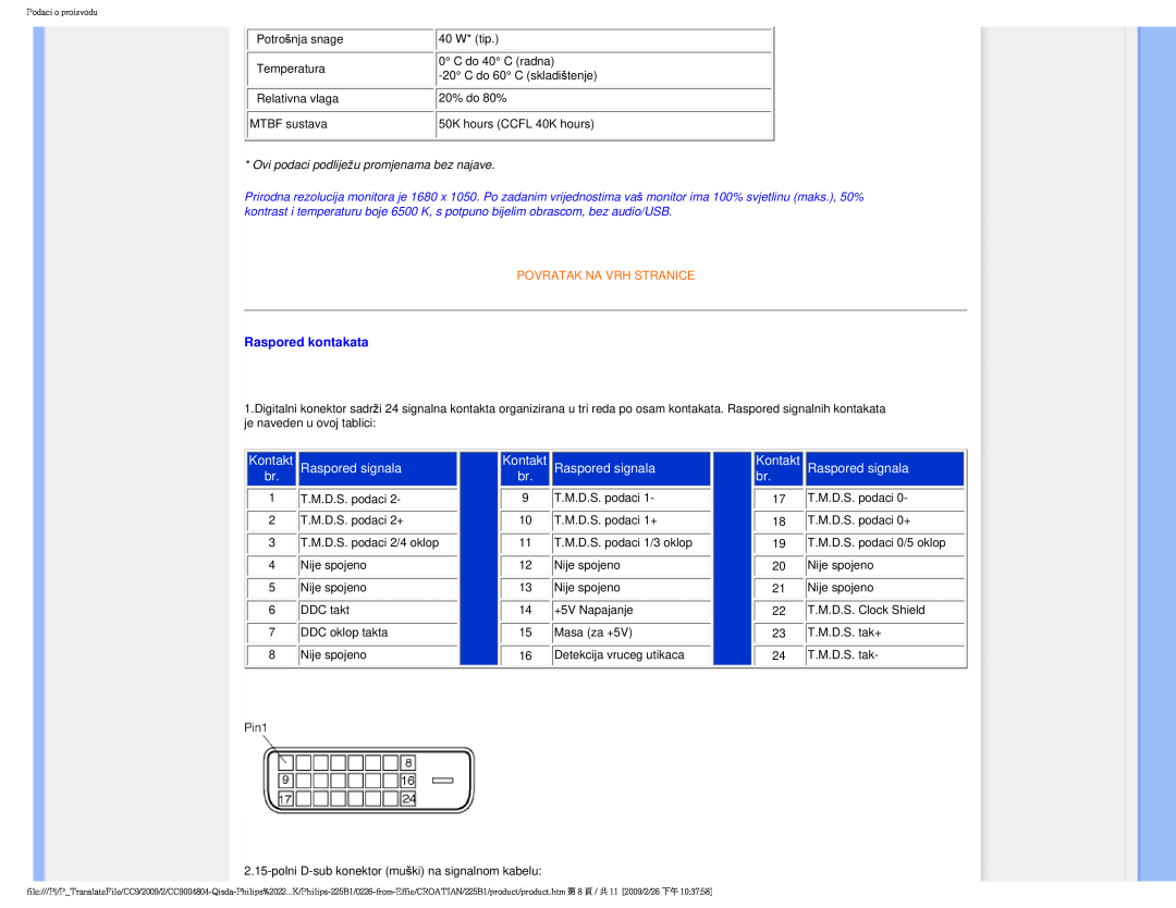 Philips MWB1225I user manual Raspored kontakata, Raspored signala, Ovi podaci podliježu promjenama bez najave, Kontakt 