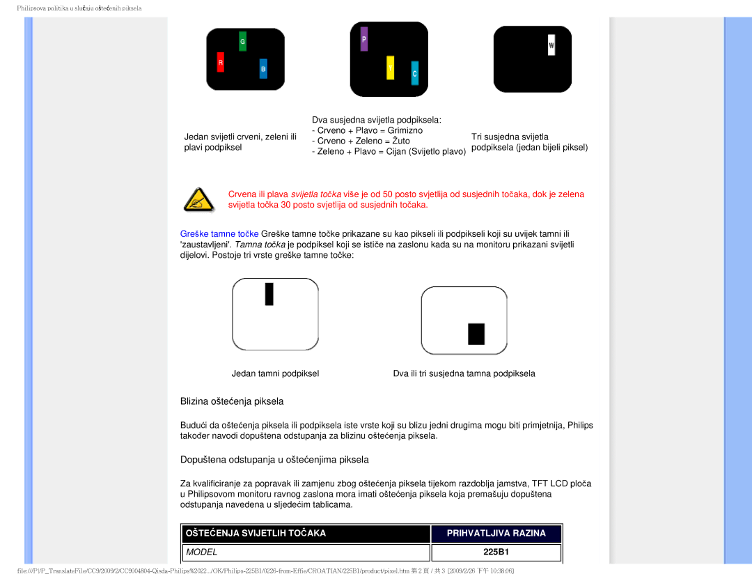 Philips MWB1225I user manual Blizina oštećenja piksela 