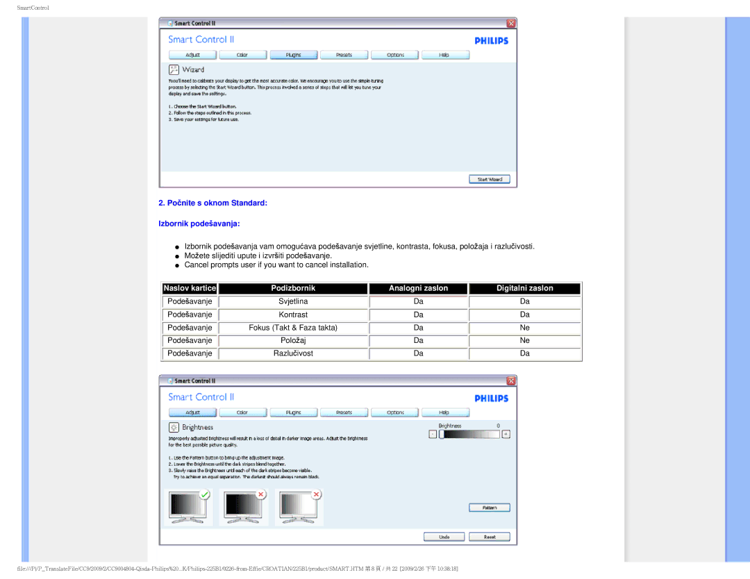 Philips MWB1225I user manual Podešavanje Svjetlina 