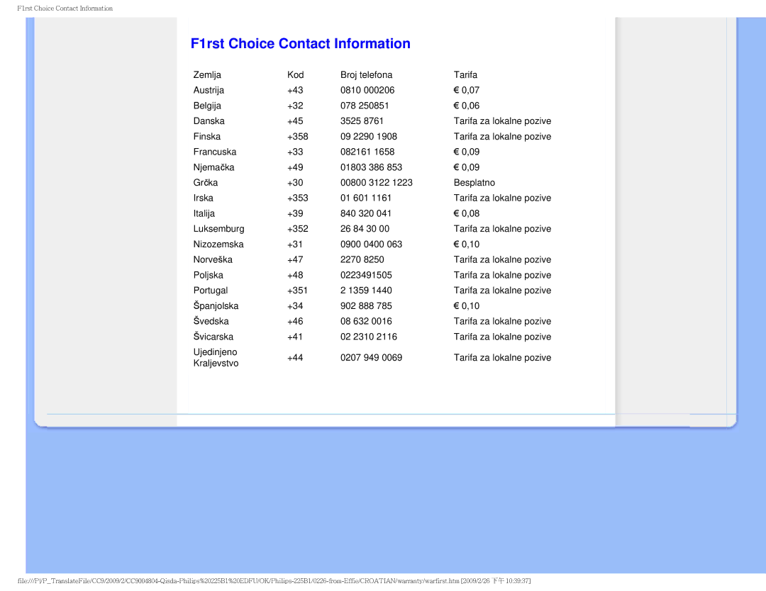 Philips MWB1225I user manual F1rst Choice Contact Information 