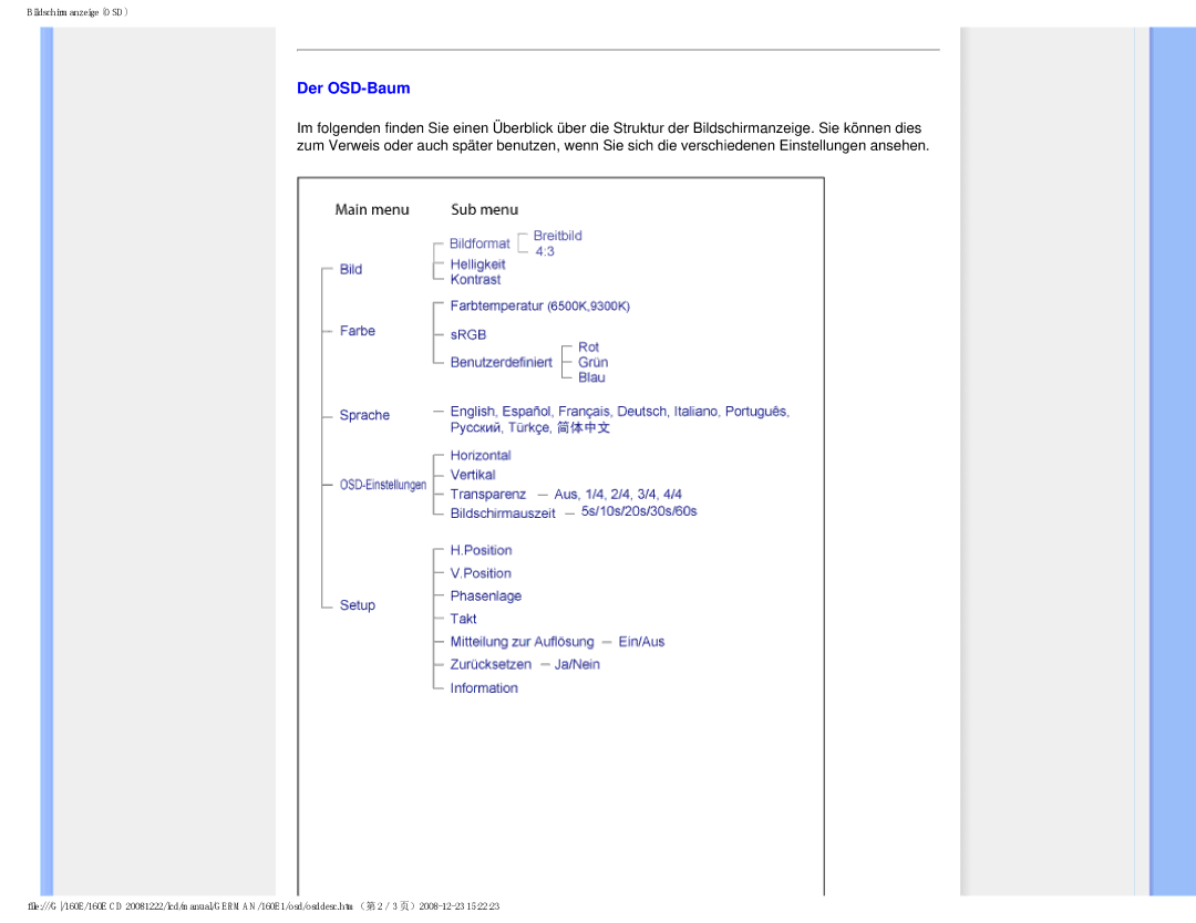 Philips MWE1160T user manual Der OSD-Baum 