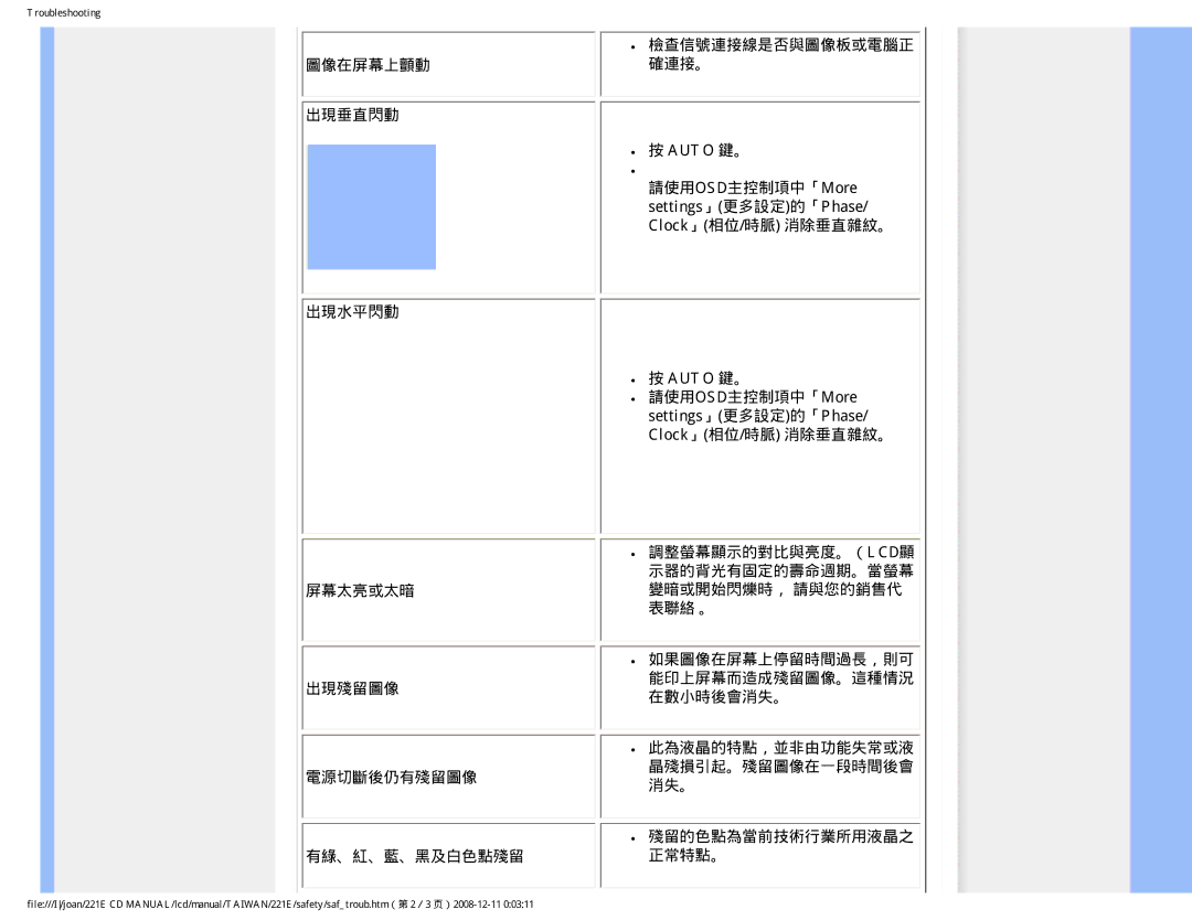 Philips MWE1221T user manual 請使用OSD主控制項中「More settings」更多設定的「Phase/ Clock」相位/時脈 消除垂直雜紋。 