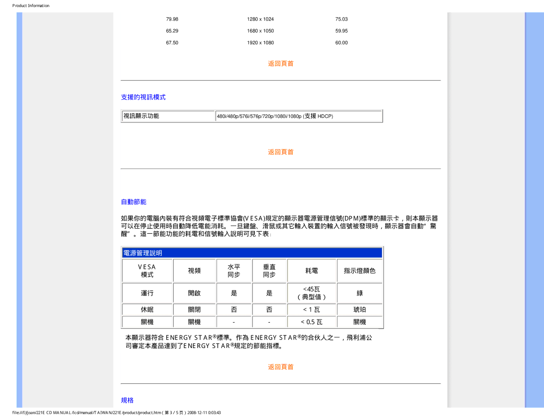 Philips MWE1221T user manual Vesa 