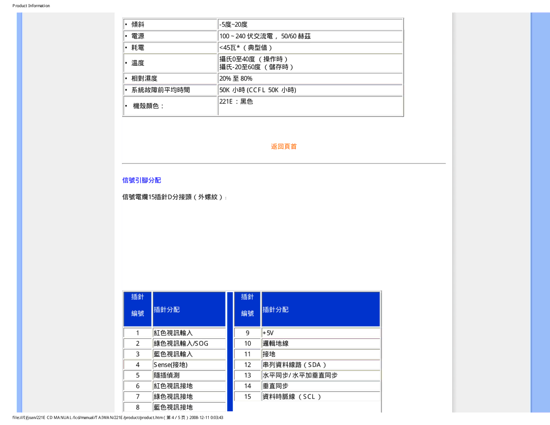 Philips MWE1221T 5度~20度, 100 ~ 240 伏交流電， 50/60 赫茲, 4齇瓦* （典型值）, 攝氏0至40度 （操作時）, 攝氏-20至60度 （儲存時）, 信號電纜15插針D分接頭（外螺紋）﹕ 