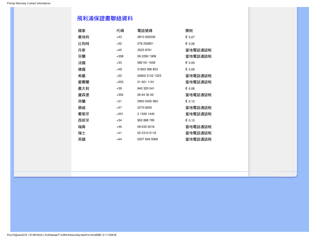 Philips MWE1221T user manual 飛利浦保證書聯絡資料 