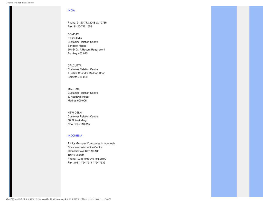 Philips MWE1221T user manual India, Indonesia 