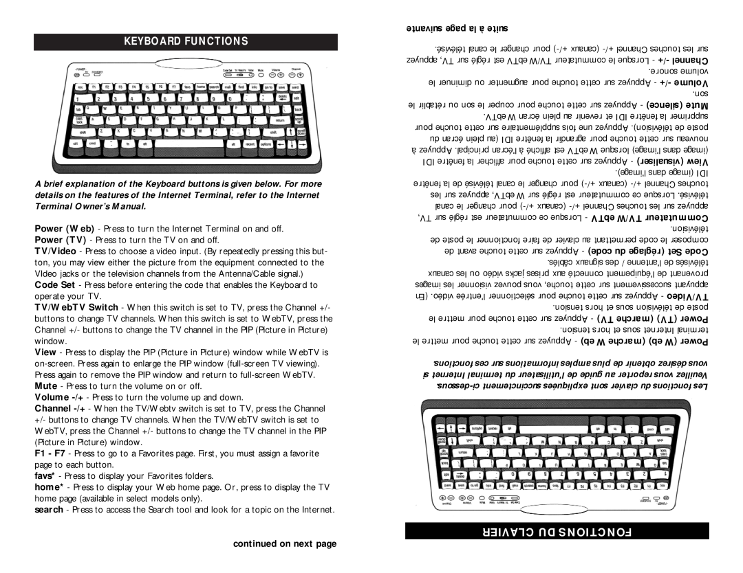 Philips MWK122 owner manual Clavier Du Fonctions, Keyboard Functions, suivante page la à suite, continued on next page 