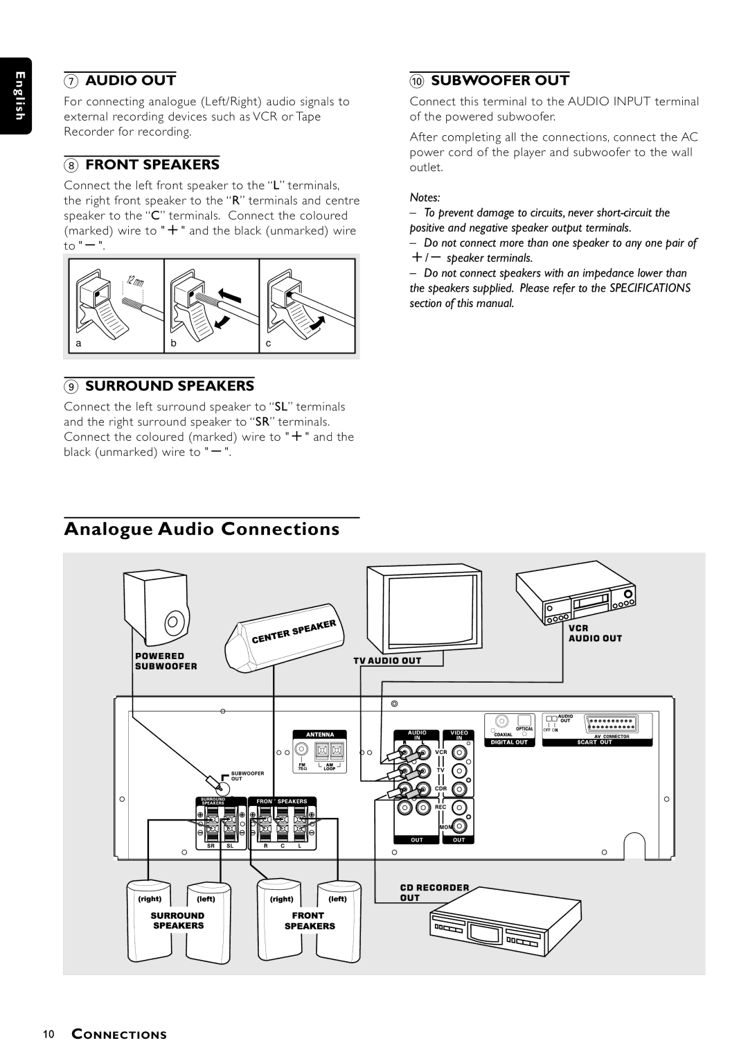 Philips MX-1060D, MX-1050D manual Analogue Audio Connections, Audio OUT 