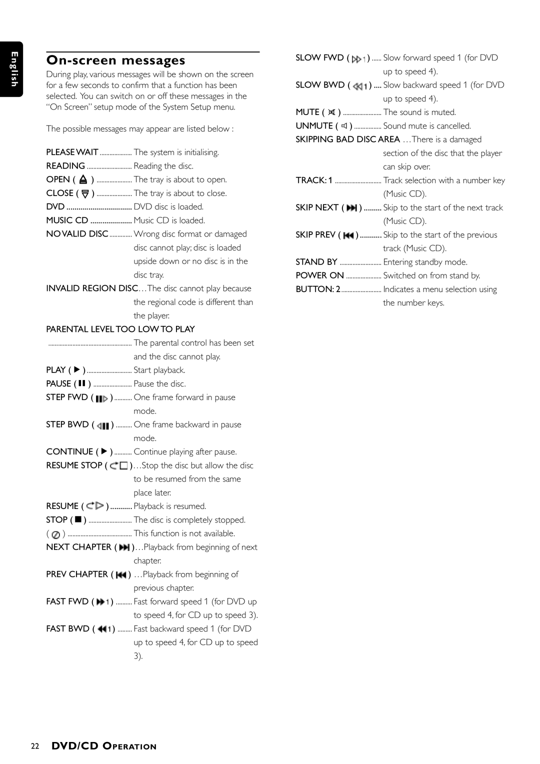 Philips MX-1060D, MX-1050D manual On-screen messages 