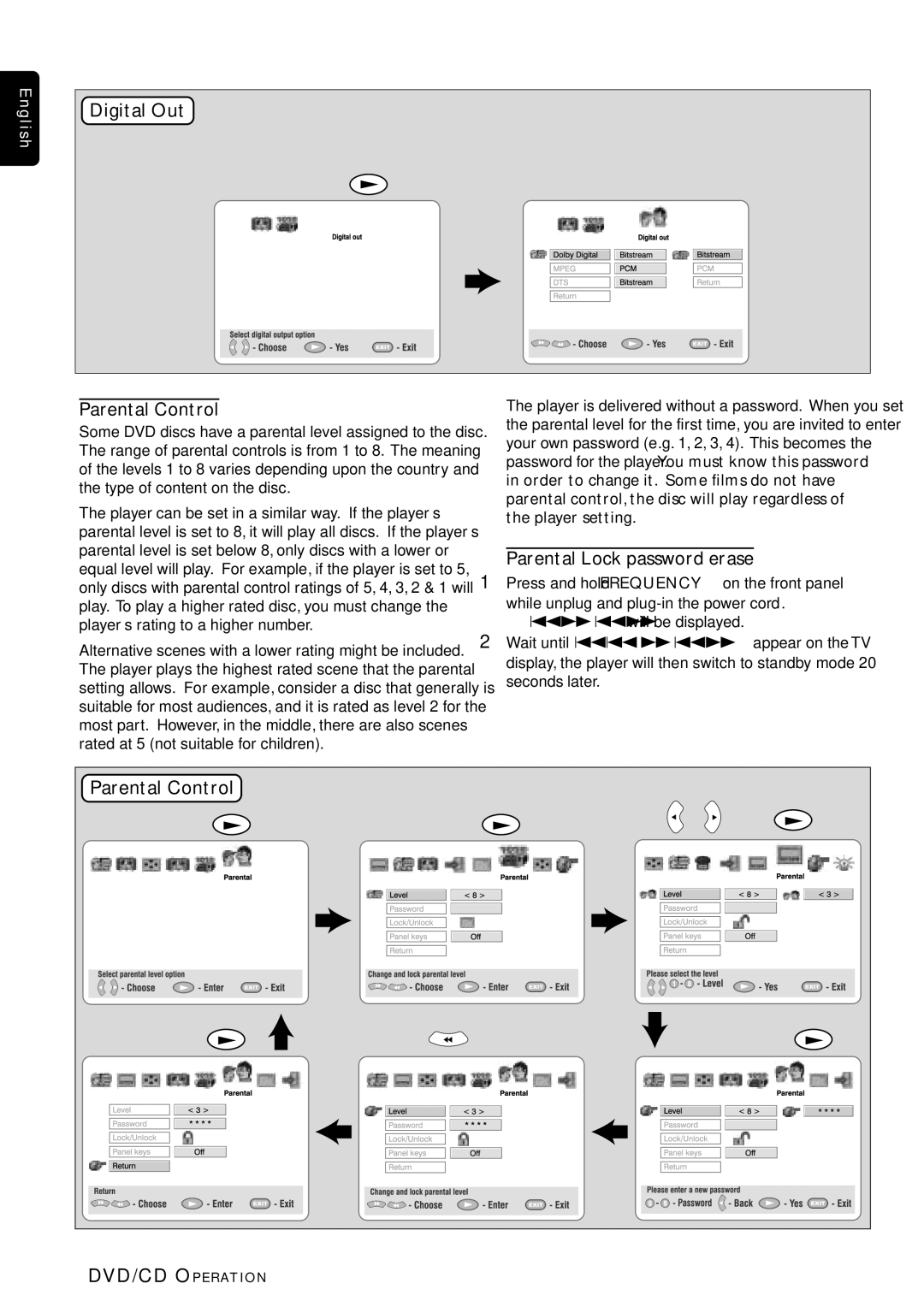 Philips MX-1060D, MX-1050D Parental Control, Parental Lock password erase, Press and hold Frequency 3 on the front panel 