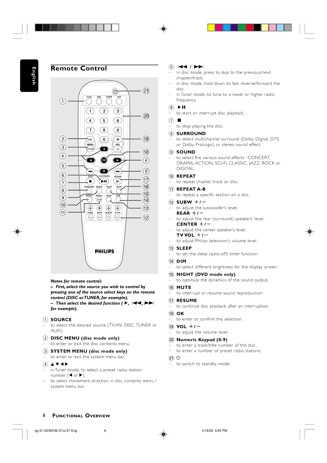 Philips MX-3700D warranty Remote Control 