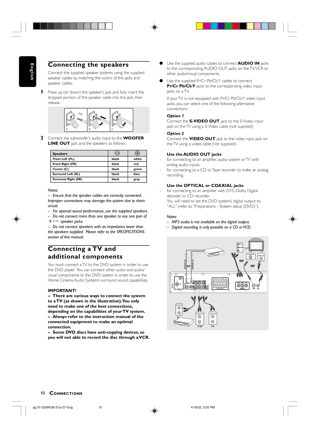 Philips MX-3700D warranty Connecting a TV and additional components, Gli, Speaker cables, Use the Audio OUT jacks 