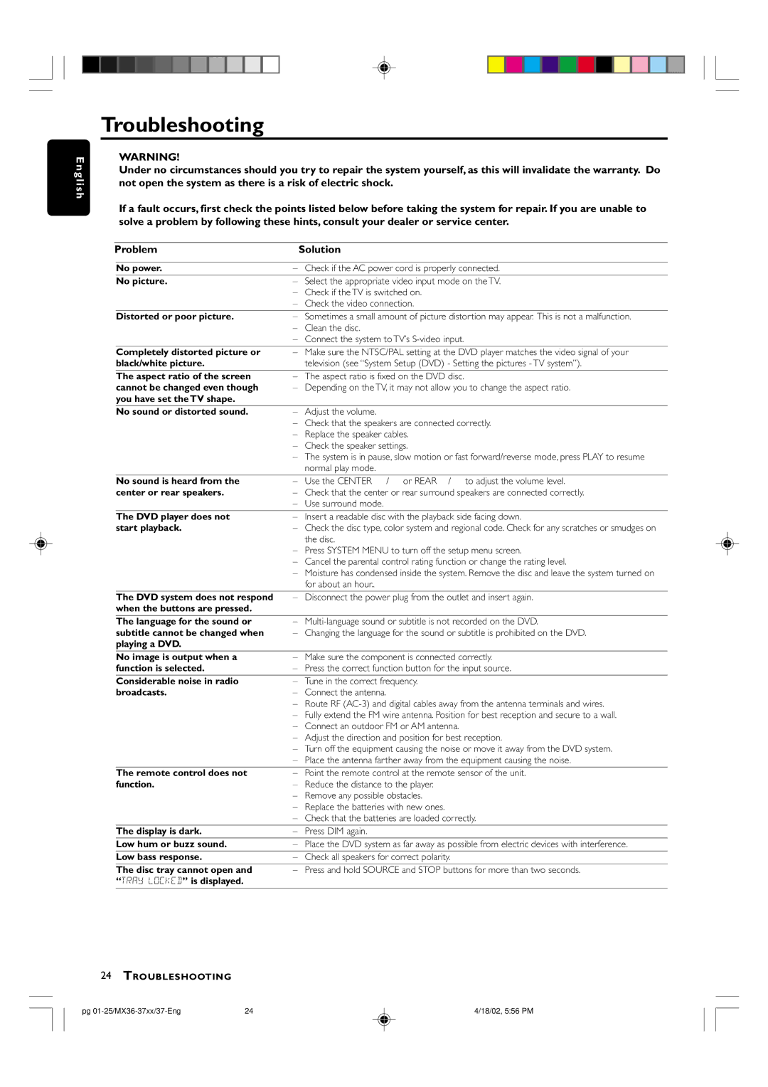 Philips MX-3700D warranty Troubleshooting, No picture 